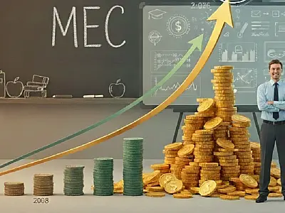 Projeção de aumento do salário dos professores.