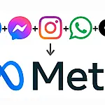 WhatsApp anuncia controle parental para menores de 13 anos e amplia supervisão de contatos, grupos e privacidade