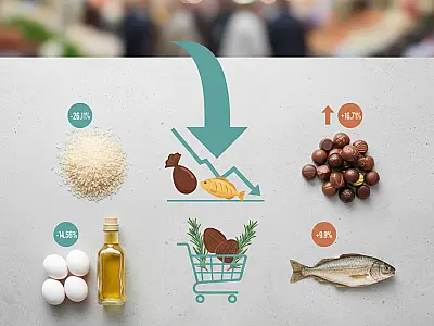Consumidores encontram preços mais baixos em itens essenciais para a ceia de Páscoa em 2026.