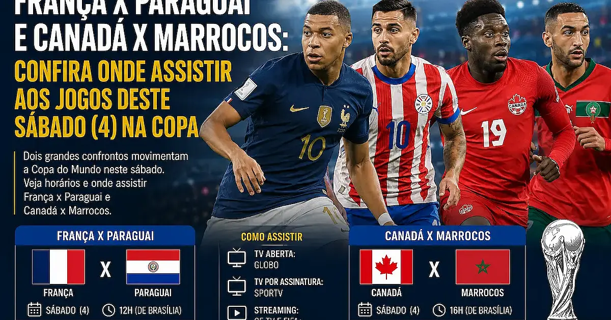 França x Paraguai e Canadá x Marrocos: onde assistir e o que esperar das oitavas da Copa neste sábado