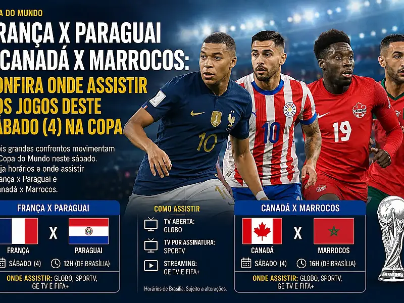 França x Paraguai e Canadá x Marrocos: onde assistir e o que esperar das oitavas da Copa neste sábado